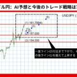 【AI予想】ドル円：AI予想と今後のトレード戦略は？【2024年07月最新】