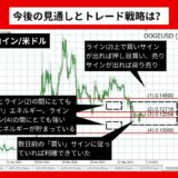 ドージコイン/米国ドル予想：$0.6533に達する？：【2024年07月最新】