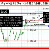 【AI予想とチャート分析】ブラックロック（BLK）は863.18まで上昇？【2024年07月最新】