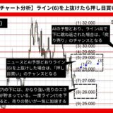 【AI予想とチャート分析】銀価格（Silver）は29.641まで上昇？《2024年08月最新》