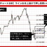 【AI予想とチャート分析】ドル円（USD/JPY）は149.76まで上昇？《2024年08月最新》