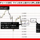 【AI予想とチャート分析】日経225（JP225Cash）は39976まで上昇？《2024年09月最新》