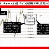 【AI予想とチャート分析】メタ株価（Meta Platforms）は528.96まで上昇？《2024年09月最新》