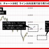 【AI予想とチャート分析】WTI原油価格（WTI Crude Oil）は76.76まで上昇？《2024年09月最新》