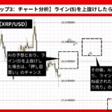 【AI予想とチャート分析】リップル/ドル（XRP/USD）は0.60592まで上昇？《2024年10月最新》