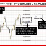 【AI予想とチャート分析】ビットコイン/ドル（BTC/USD）は68604.41まで上昇？《2024年10月最新》