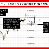 【AI予想とチャート分析】ビットコイン/ドル（BTC/USD）は74094.31まで上昇？《2024年11月最新》