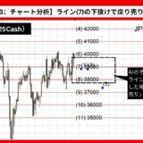 【AI予想とチャート分析】日経225（JP225Cash）は37663まで下落？《2024年11月最新》