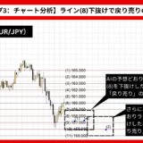 【AI予想とチャート分析】ユーロ円（EUR/JPY）は156.373まで下落？《2024年12月最新》